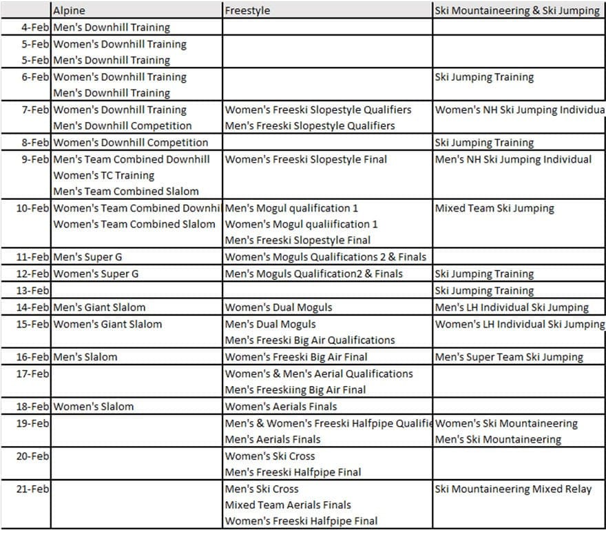 Detailed schedule of skiing events by day