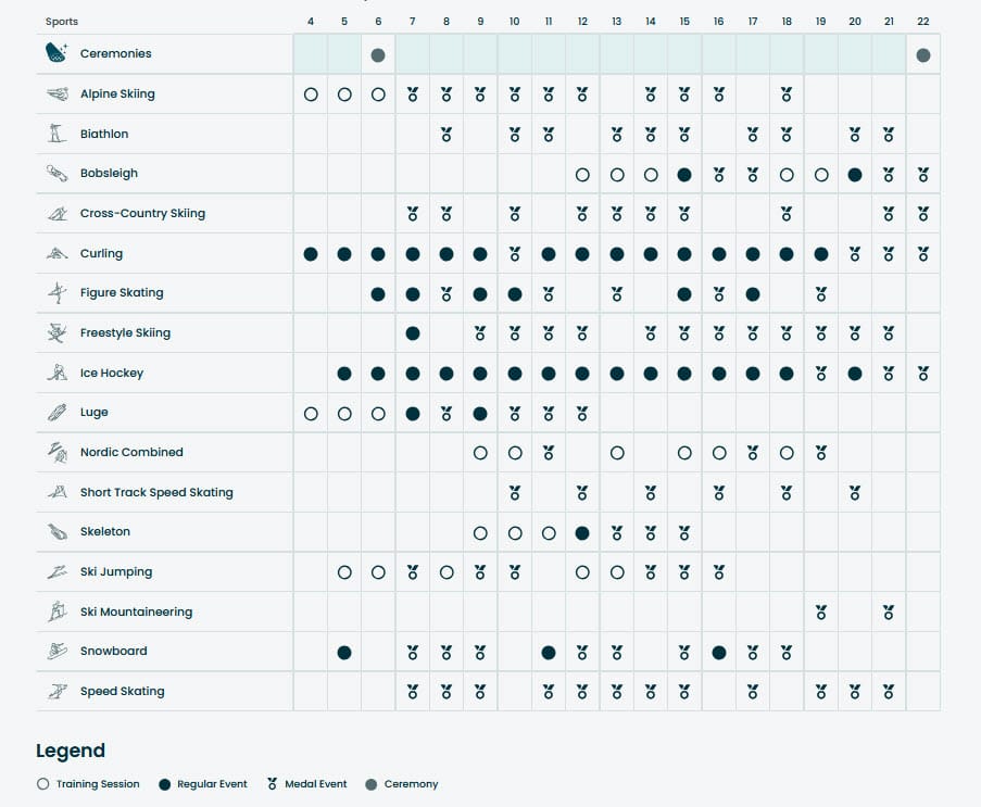 2026 Olympic Competition Calendar